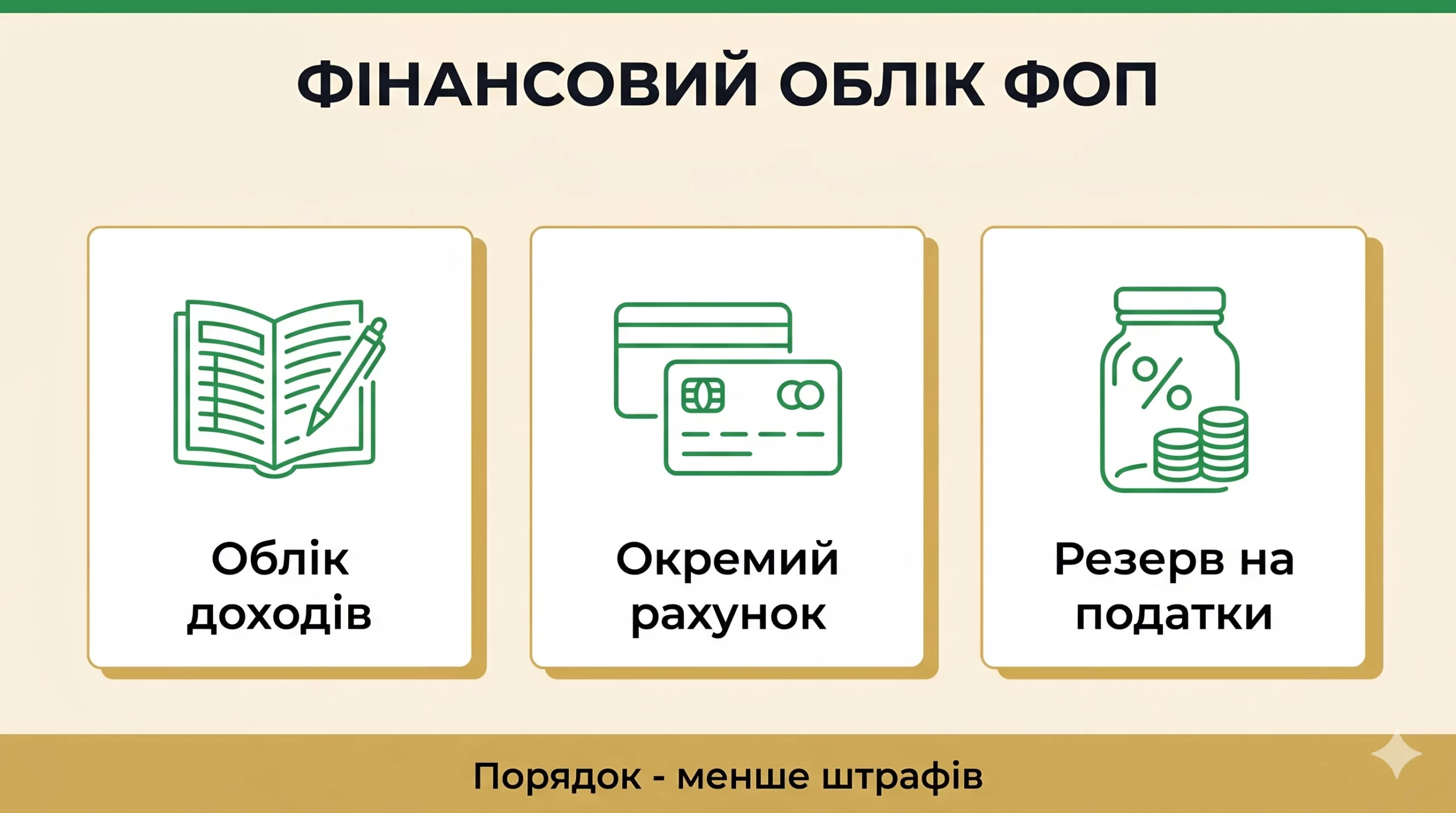 Як вести фінансовий облік ФОП: книга обліку, банк і готівка простими словами - інфографіка