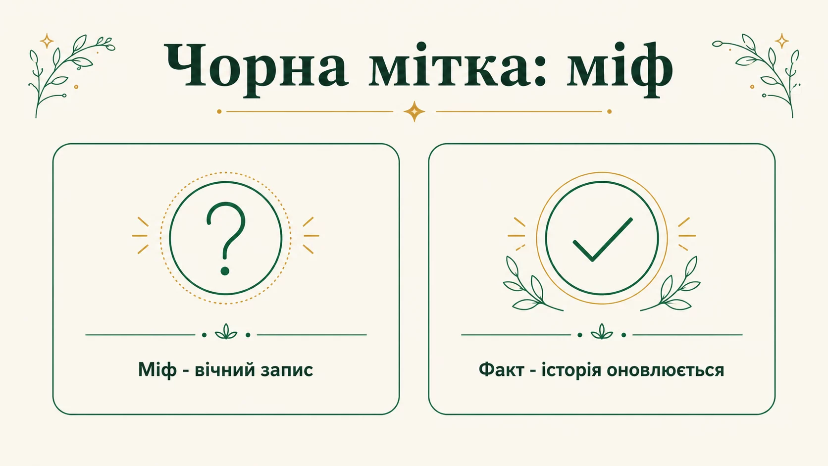 «Чорна мітка» в кредитній історії: міф чи реальність - інфографіка