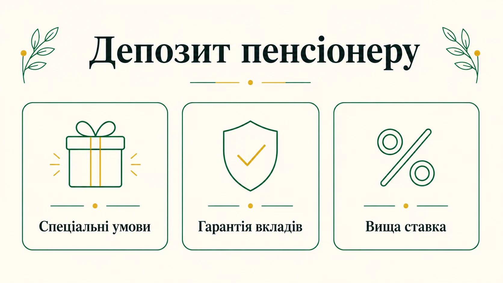 Депозит для пенсіонерів: умови, ставки та гарантія вкладів у 2026 - інфографіка
