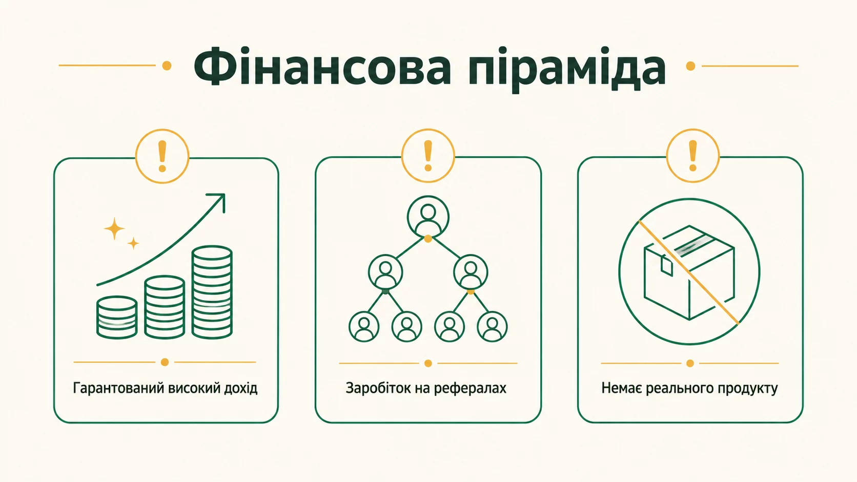 Як розпізнати фінансову піраміду: 8 ознак і як не втратити гроші - інфографіка