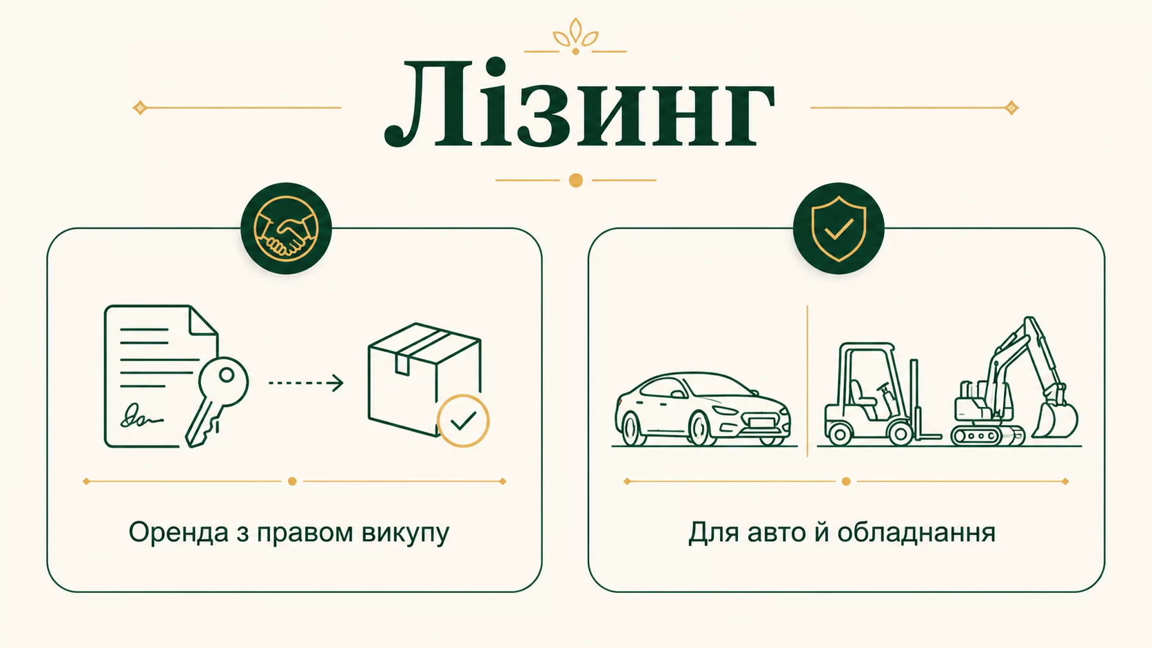 Що таке лізинг простими словами: оренда з викупом, приклади, відмінність від кредиту - інфографіка
