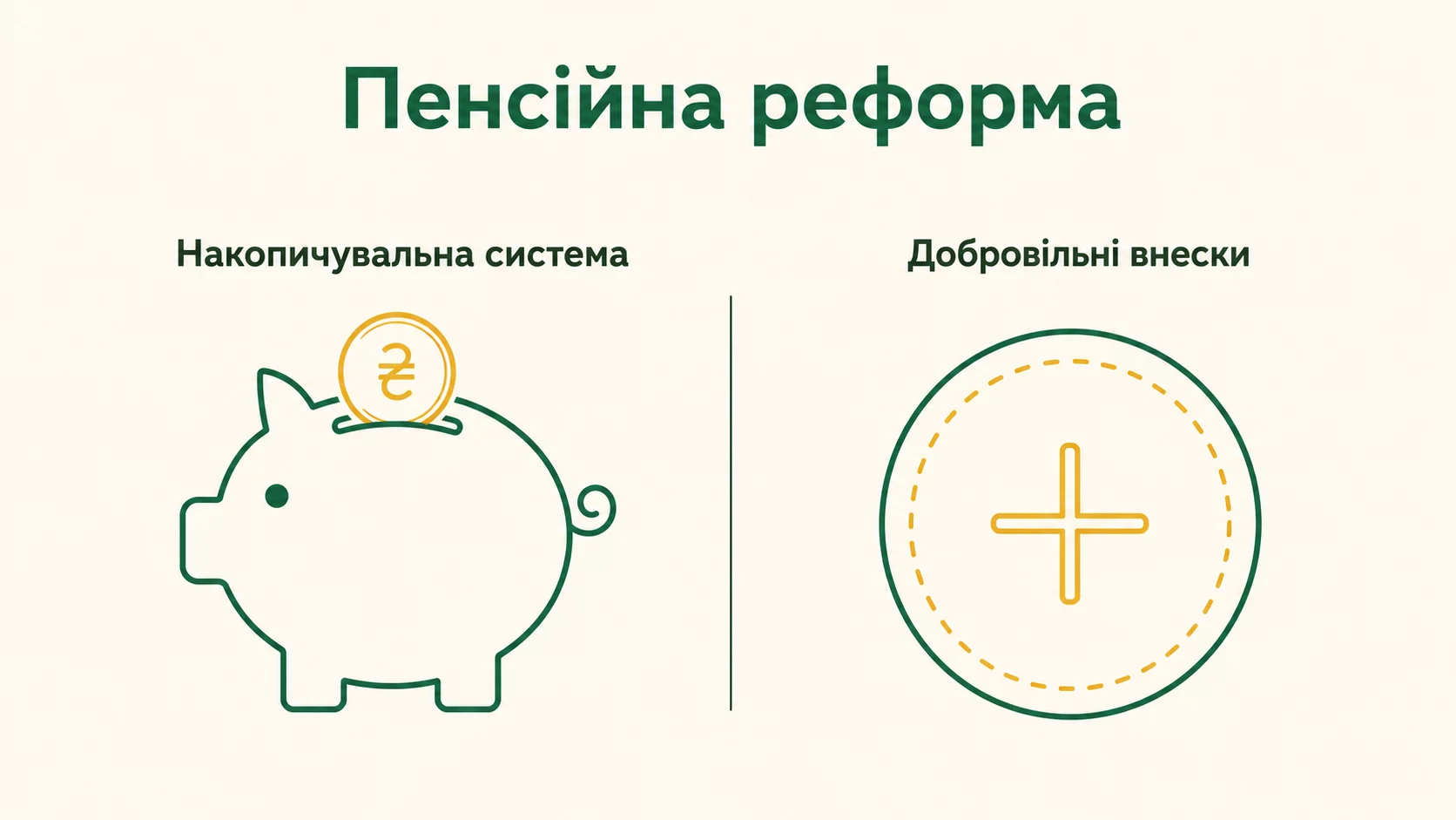 Пенсійна реформа: що зміниться для українців - інфографіка