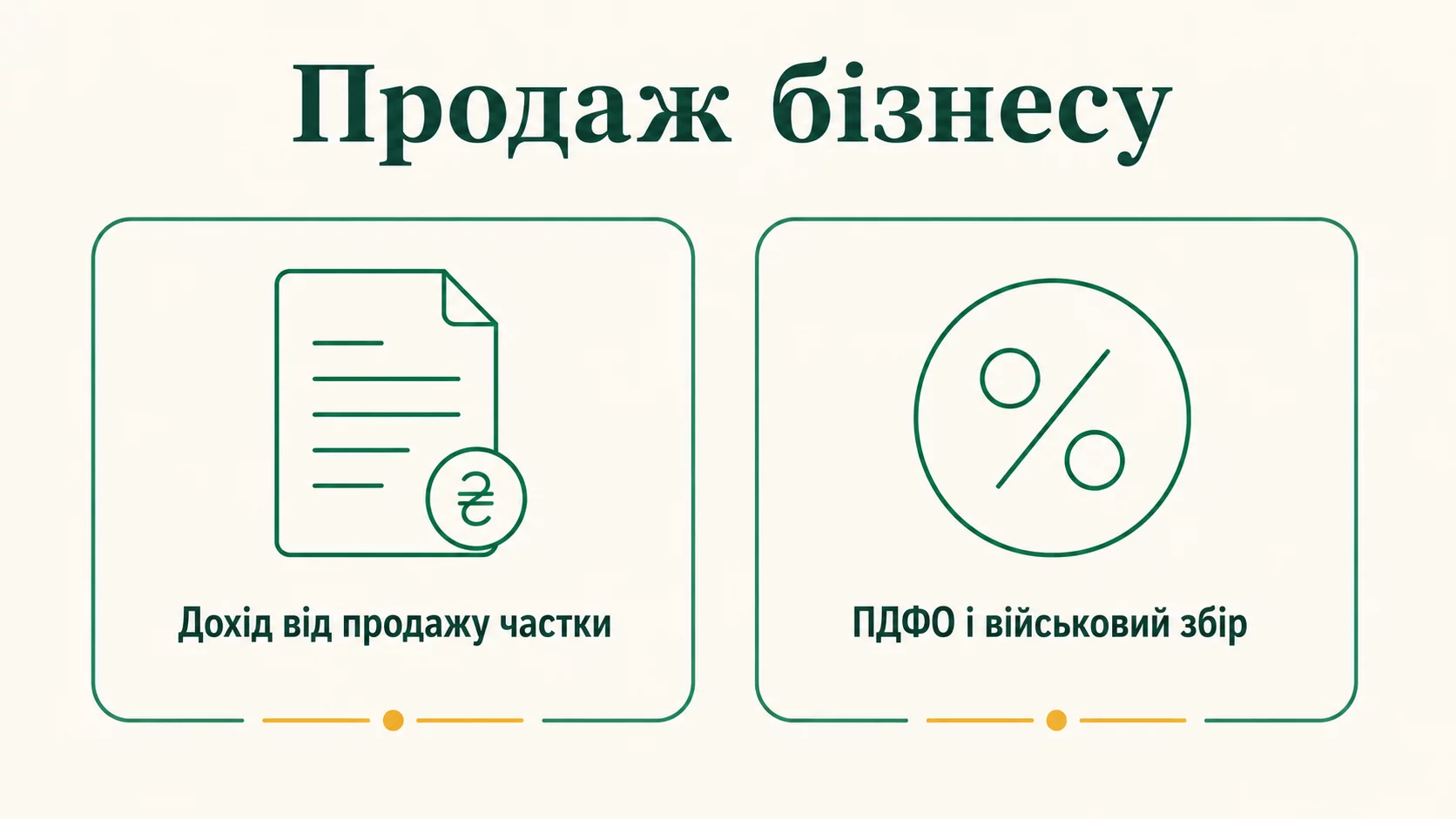 Податки при продажу бізнесу чи частки в ТОВ: ПДФО, ставки і декларування 2026 - інфографіка
