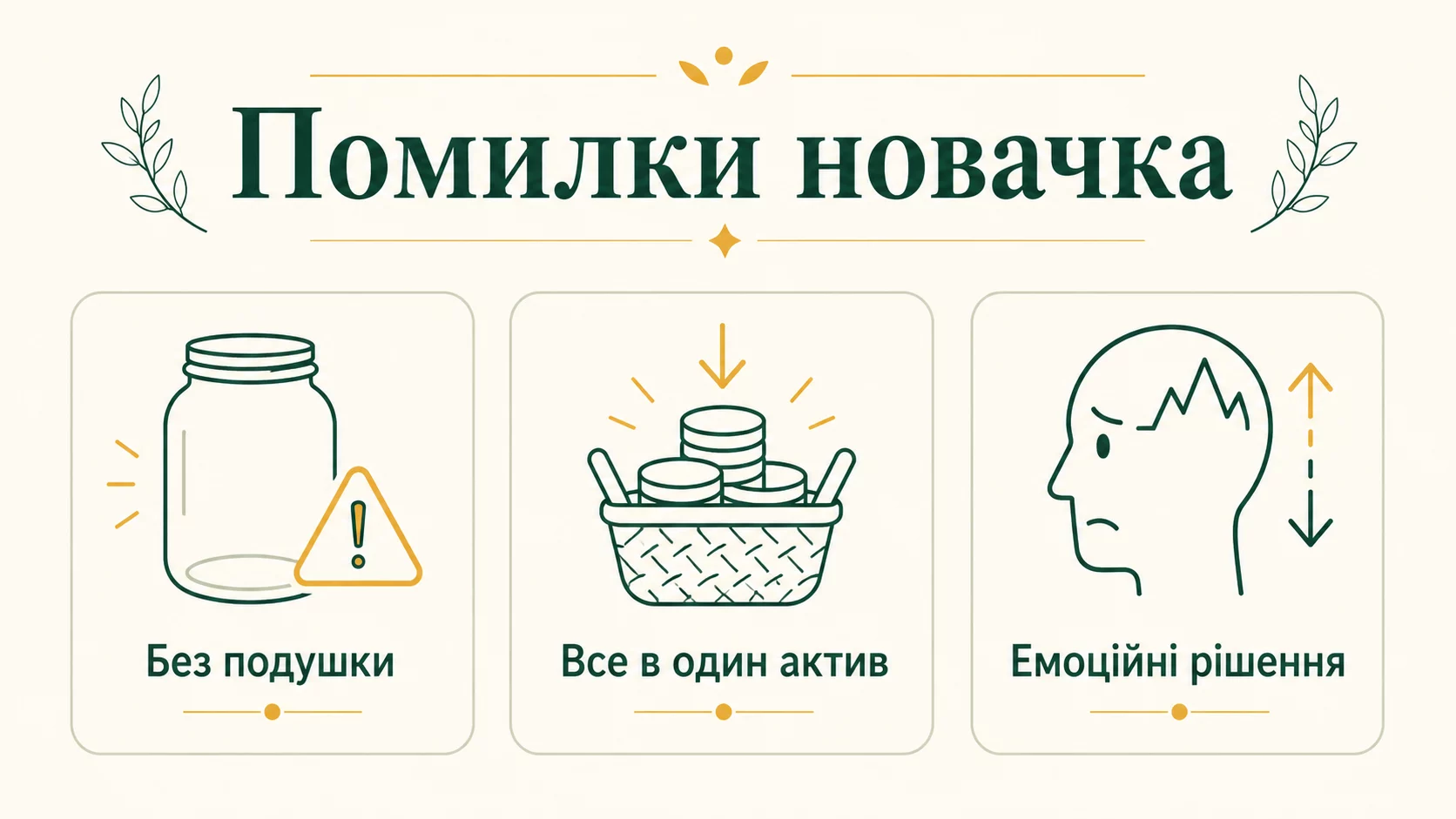 Топ помилок інвестора-початківця і як їх уникнути - інфографіка