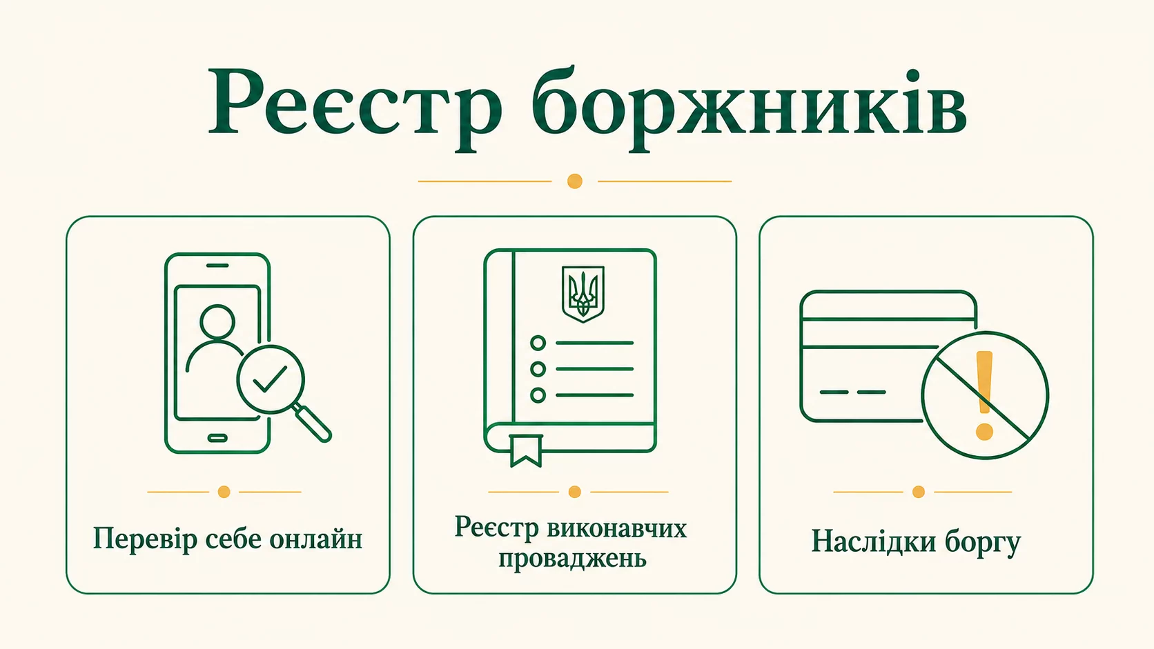 Як перевірити себе в реєстрі боржників: покрокова інструкція 2026 - інфографіка