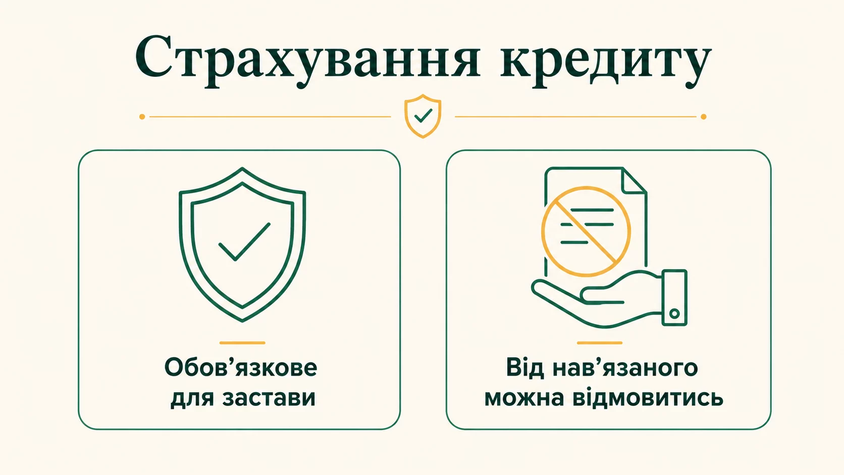 Страхування кредиту: чи потрібне і скільки коштує - інфографіка