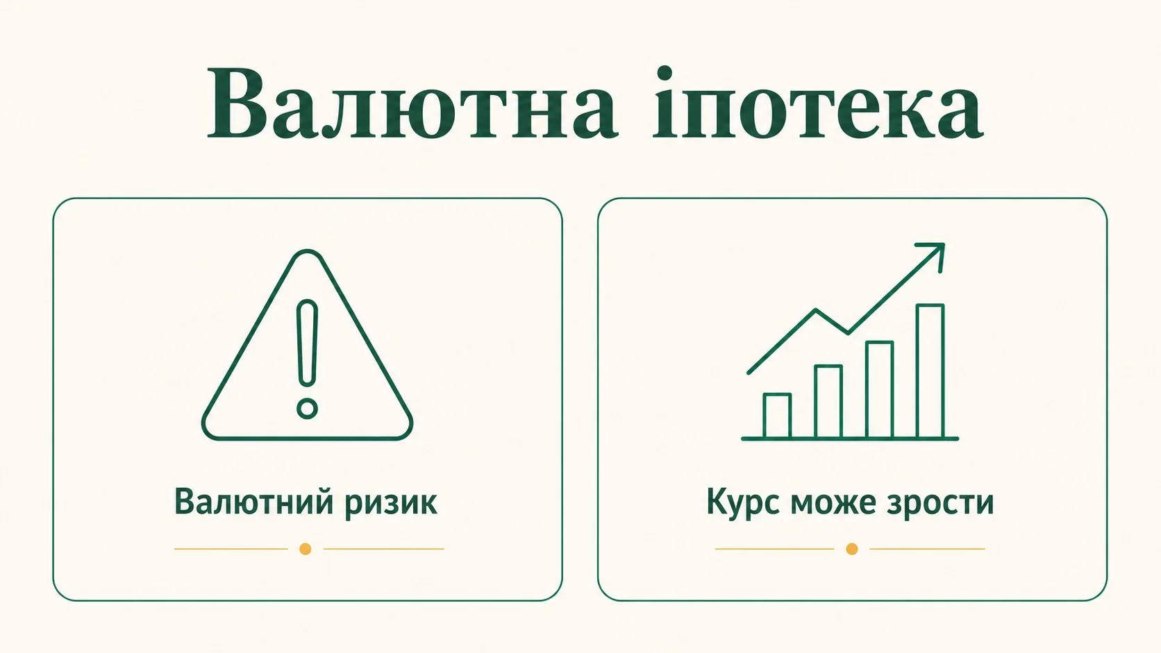 Чи варто брати валютну іпотеку: валютний ризик і уроки 2008/2014 - інфографіка