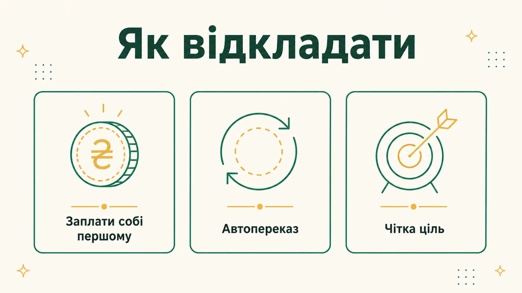Як навчитися відкладати гроші: заплати собі першому і 5 простих кроків - інфографіка