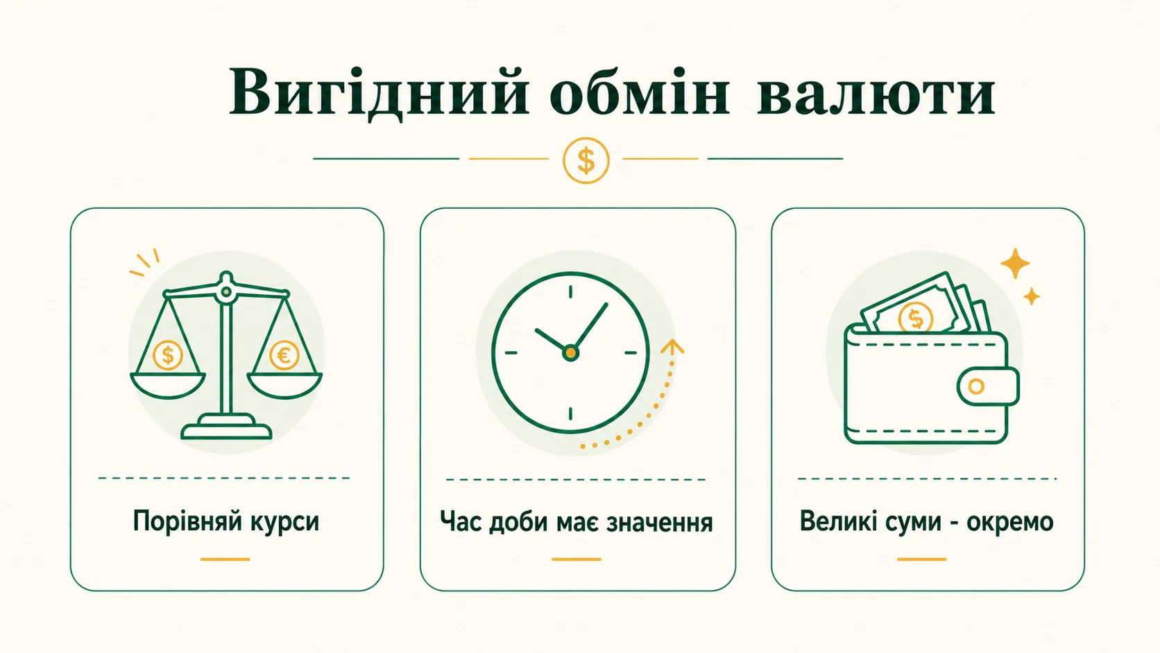 Як обміняти валюту вигідно: лайфхаки економії на курсі - інфографіка