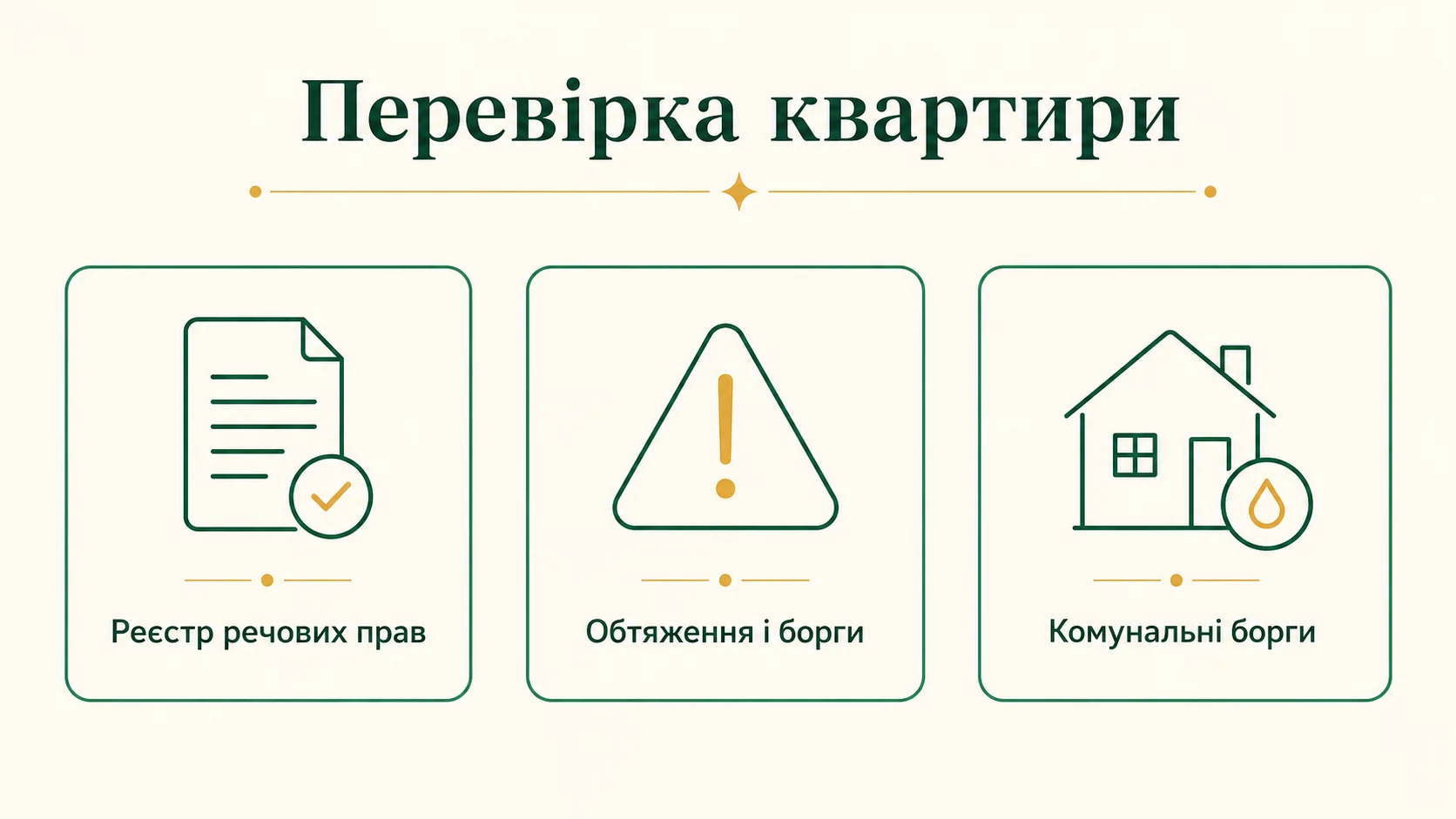 Як перевірити юридичну чистоту квартири перед купівлею: повний чек-лист 2026 - інфографіка