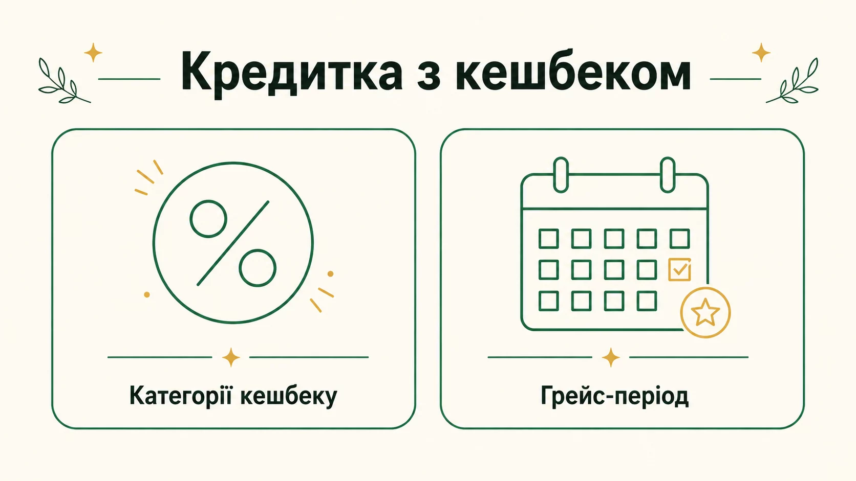 Кредитка з кешбеком: як обрати вигідну картку у 2026 році - інфографіка
