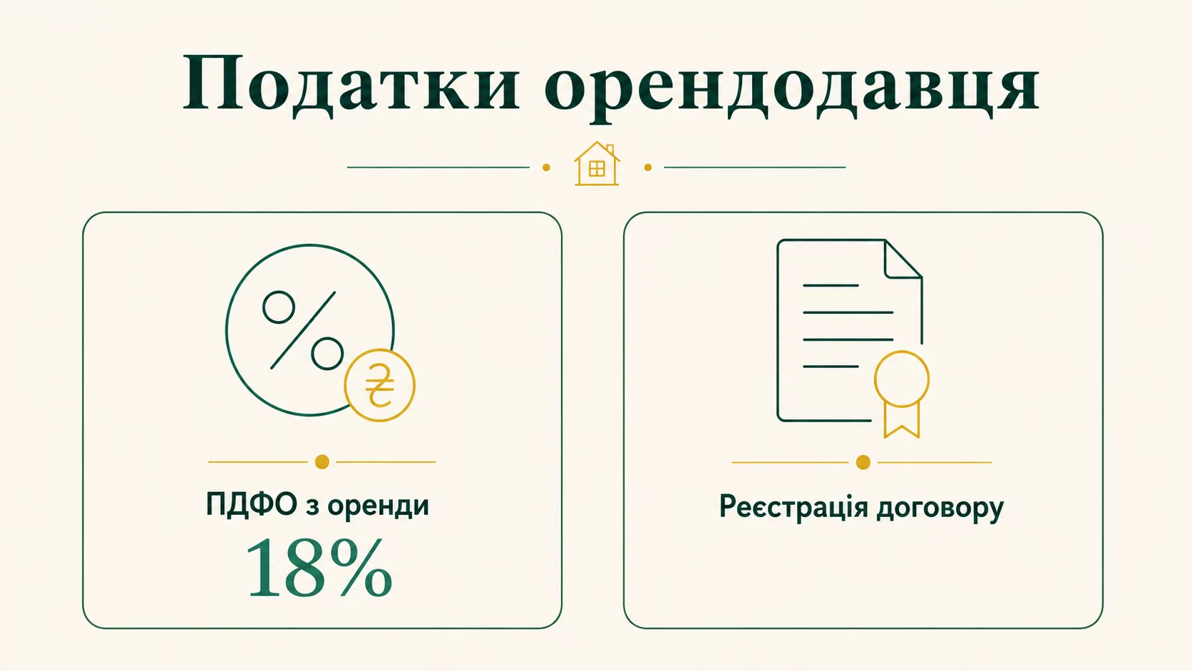 Оренда квартири: які податки платить орендодавець у 2026 році - інфографіка