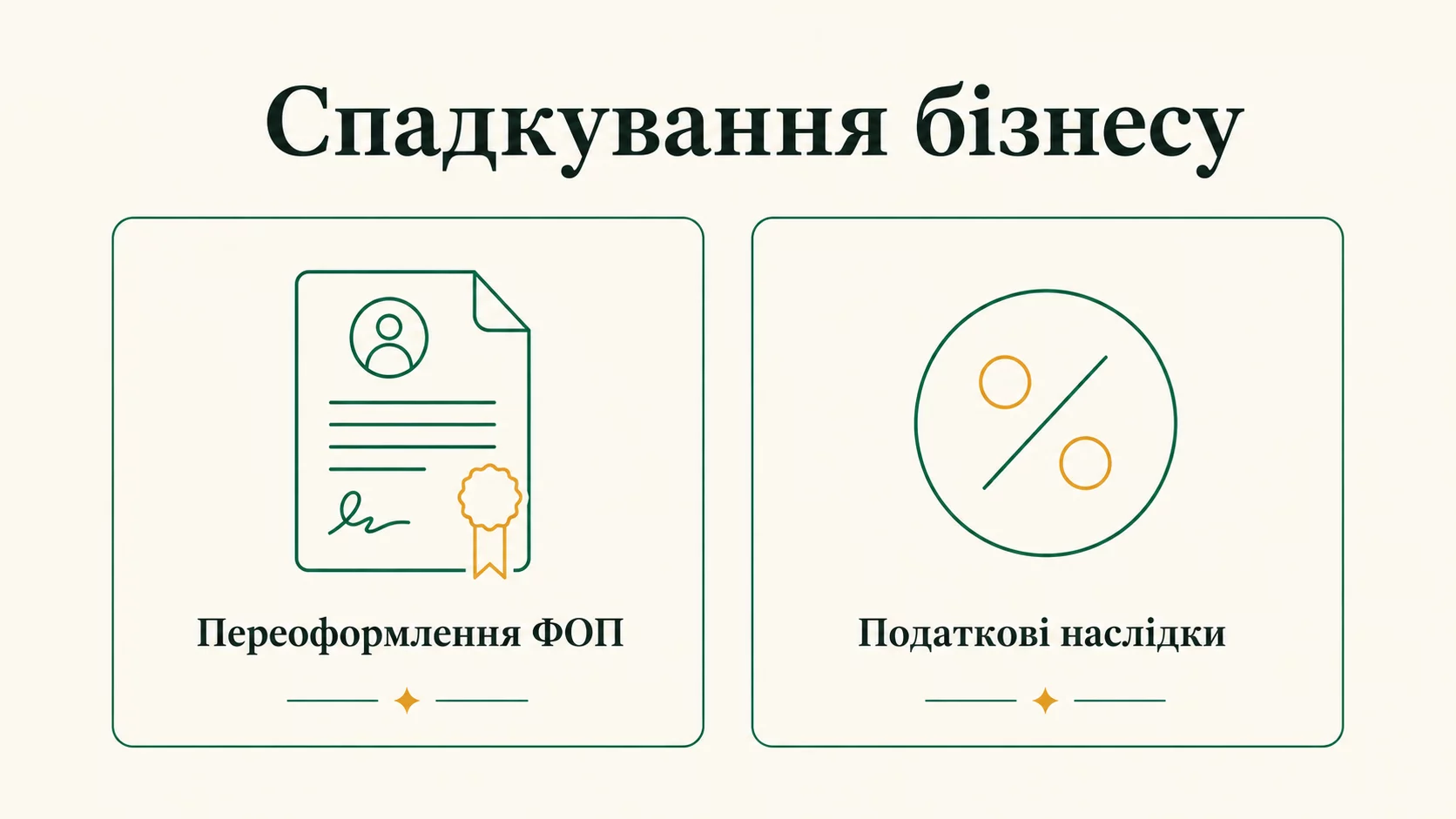 Податки при спадкуванні бізнесу чи ФОП: що чекає спадкоємця у 2026 - інфографіка