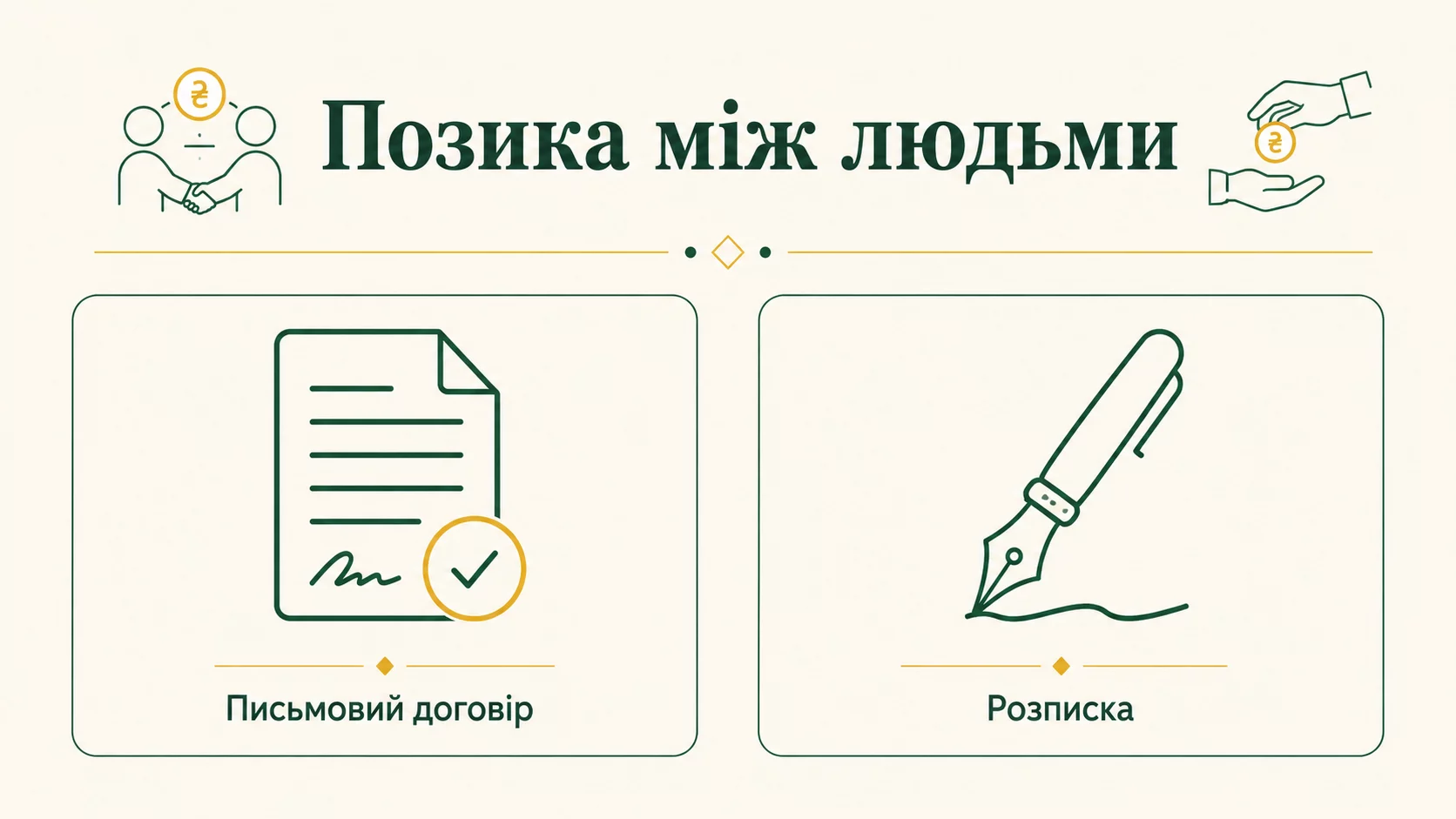 Позика між фізособами: як оформити правильно - інфографіка