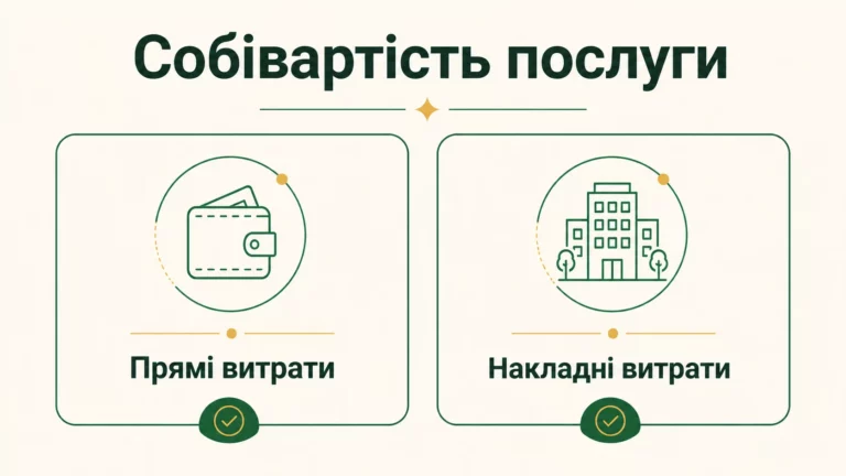 Як розрахувати собівартість послуги: покрокова методика з прикладами - інфографіка