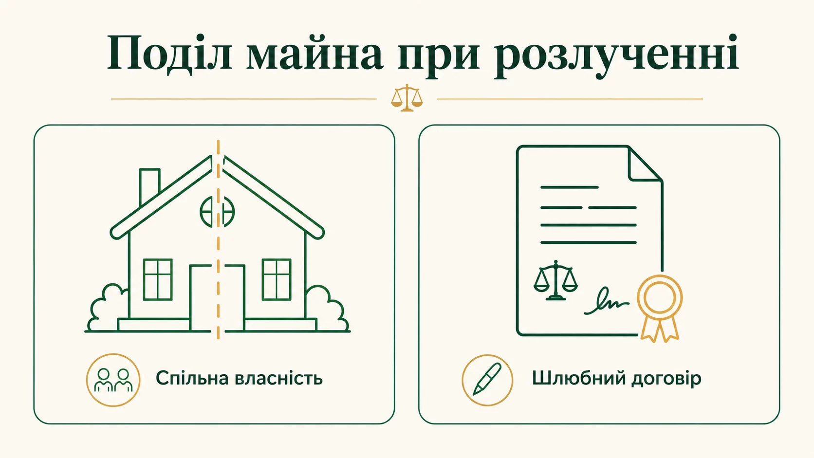 Як ділиться майно при розлученні: базові принципи - інфографіка