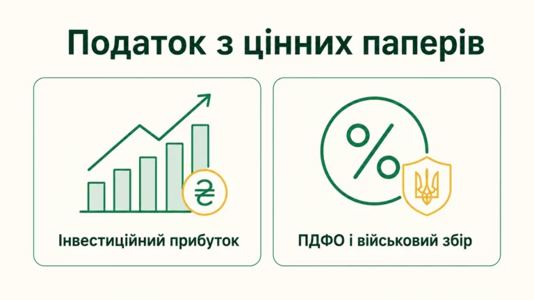 Податок з продажу цінних паперів фізособою: як розрахувати і задекларувати - інфографіка