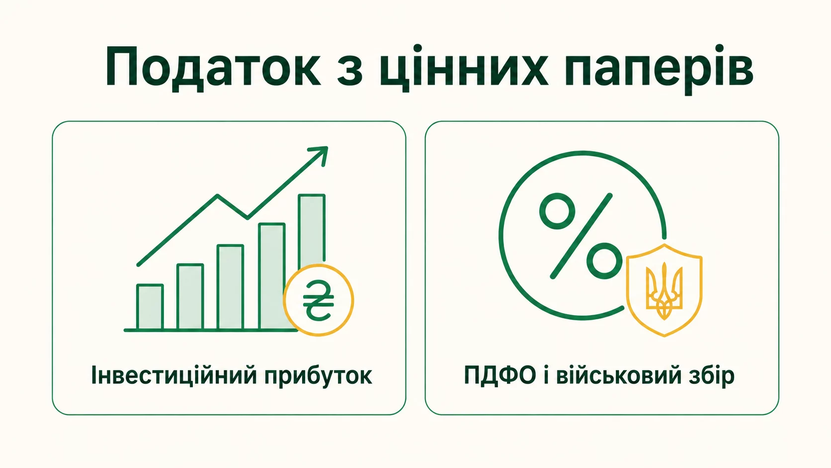 Податок з продажу цінних паперів фізособою: як розрахувати і задекларувати - інфографіка